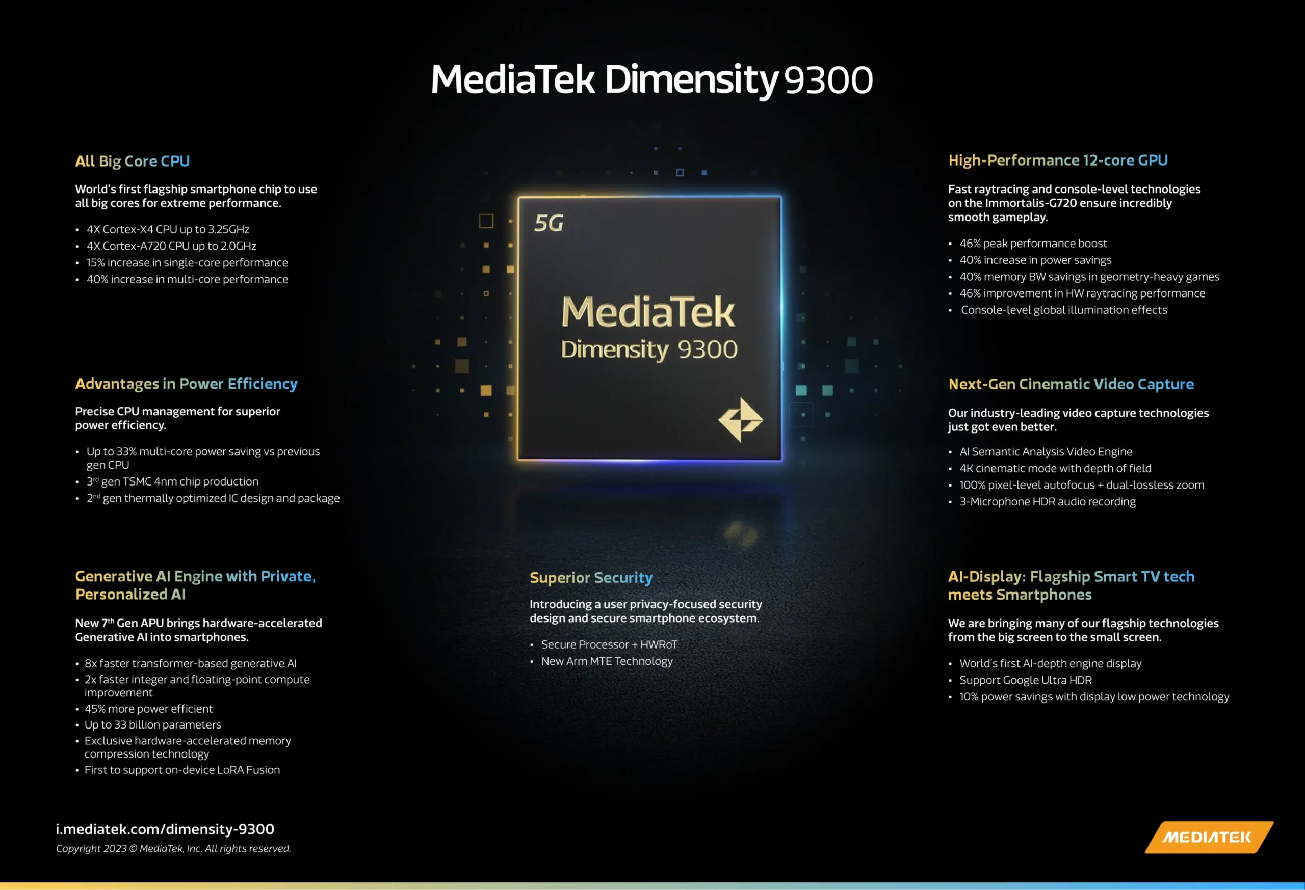 MediaTek's Dimensity 9300 Loses 46 Percent Of Its Performance Due To  Throttling In New Stress Test As Vivo X100 Pro's Vapor Chamber Submits
